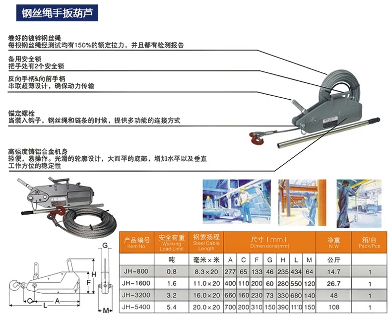 長沙博巨起重機(jī)械有限公司,長沙電動(dòng)葫蘆,長沙鋼絲繩,電子吊秤哪里的好